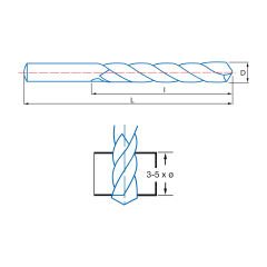 IZAR DIN338 MATKAP UCU HSS ZİRKONYUM (1015)