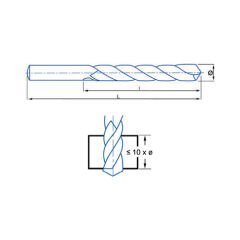 IZAR DIN340 UZUN MATKAP UCU HSS (1030)