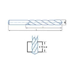IZAR DIN340 UZUN MATKAP UCU HSSCo5 (1036)