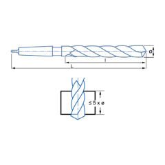 IZAR DIN345 KONİK MATKAP UCU HSS (1110)