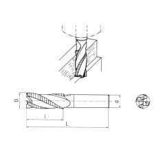 KISA KABATALAŞ FREZE HSS